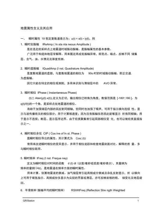 地震属性含义及其应用