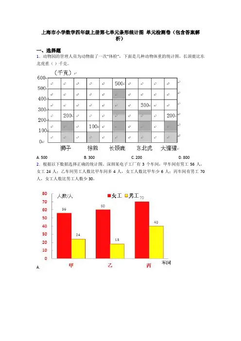 上海市小学数学四年级上册第七单元条形统计图 单元检测卷(包含答案解析)