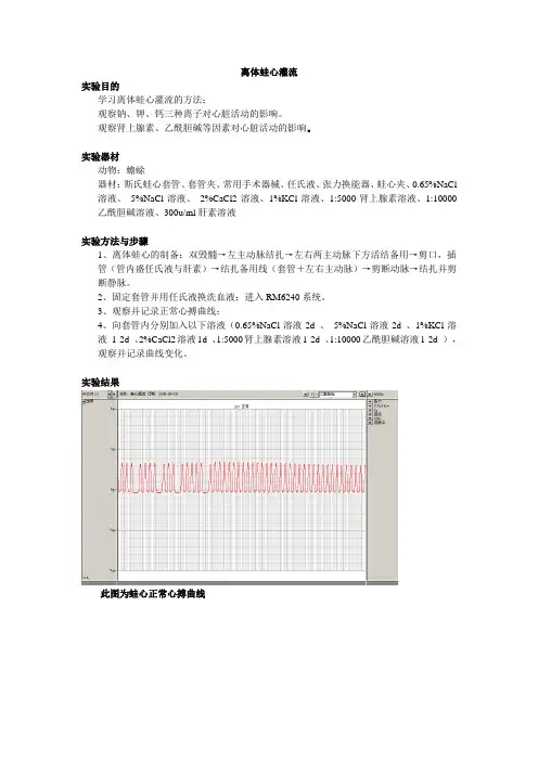离体蛙心灌流(精)
