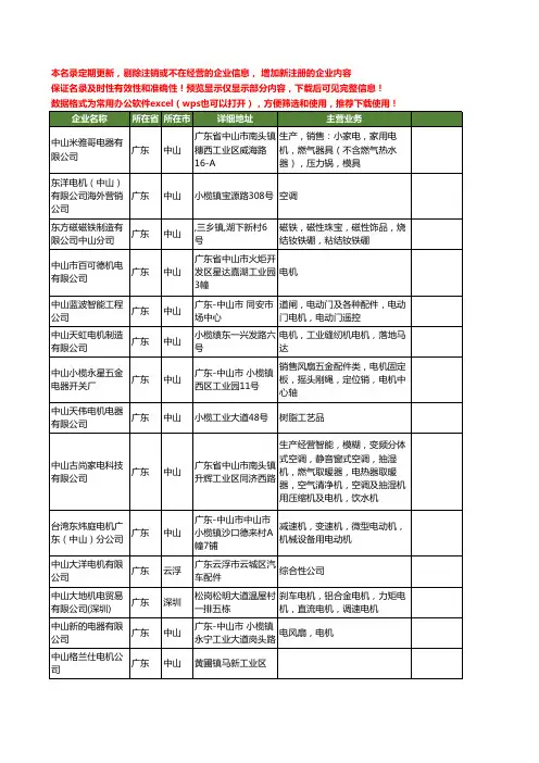 新版广东省中山电机工商企业公司商家名录名单联系方式大全20家