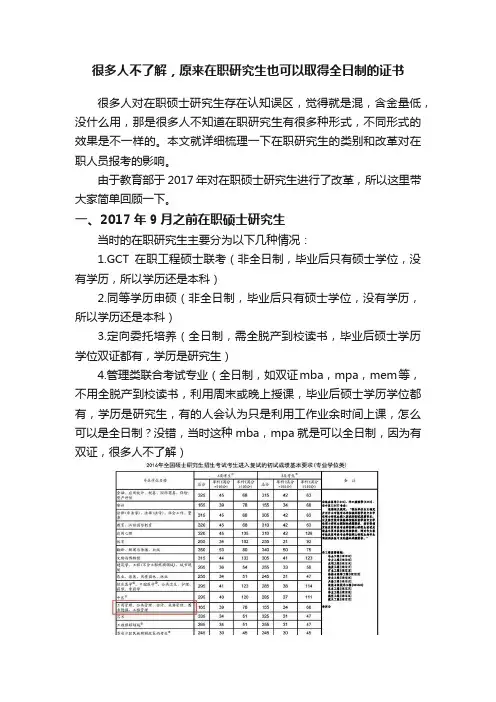 很多人不了解，原来在职研究生也可以取得全日制的证书