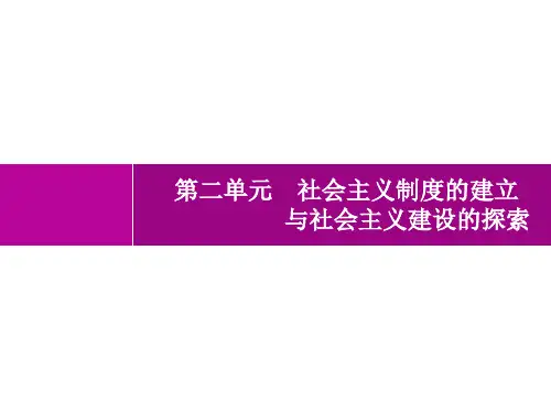 人教版初中历史八年级下册精品教学课件 第4课 新中国工业化的起步和人民代表大会制度的确立