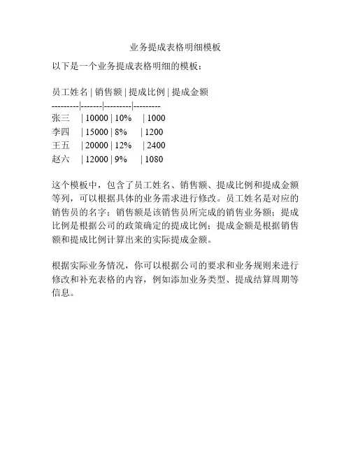 业务提成表格明细模板