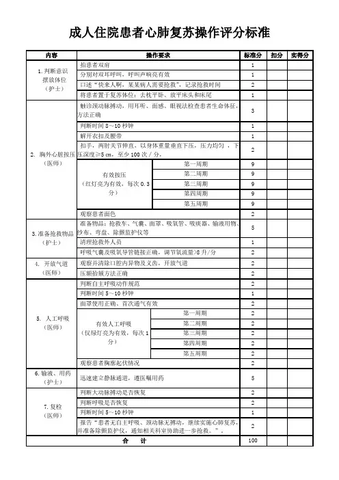 成人心肺复苏操作评分标准-1