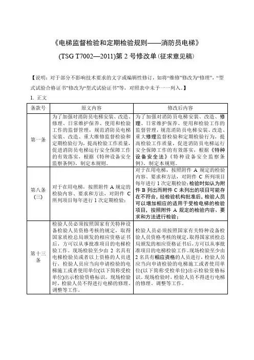 《电梯监督检验和定期检验规则——消防员电梯》