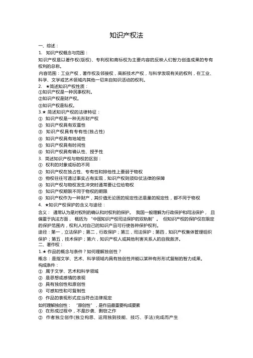 知识产权法考试重点
