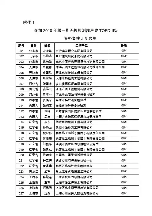 无损检测超声波TOFD-级