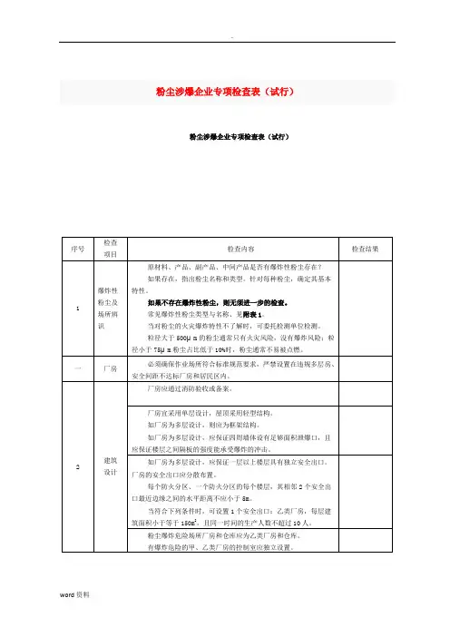 粉尘涉爆企业专项检查表