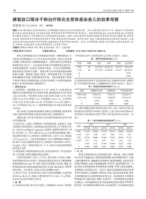 脾氨肽口服冻干粉治疗肺炎支原体感染患儿的效果观察