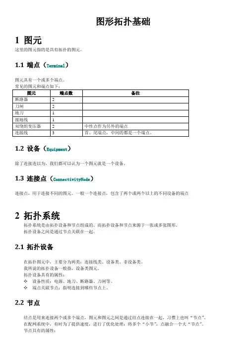 图形拓扑基础