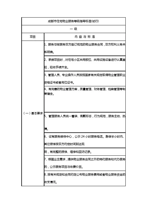 成都住宅物业服务等级指导标准(试行)