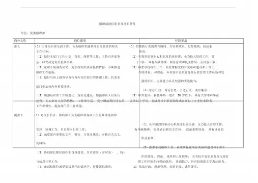 组织部岗位与职责