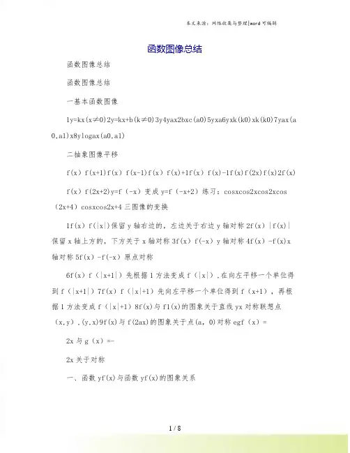 函数图像总结