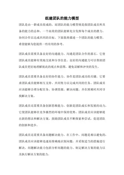 组建团队的能力模型