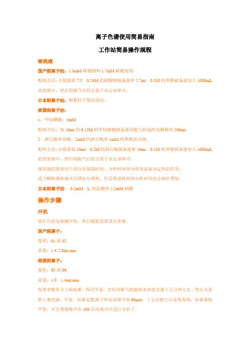 青岛盛瀚CIC系列离子色谱