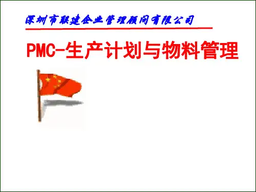 PMC生产计划与物料管理教材(PPT 126页).ppt