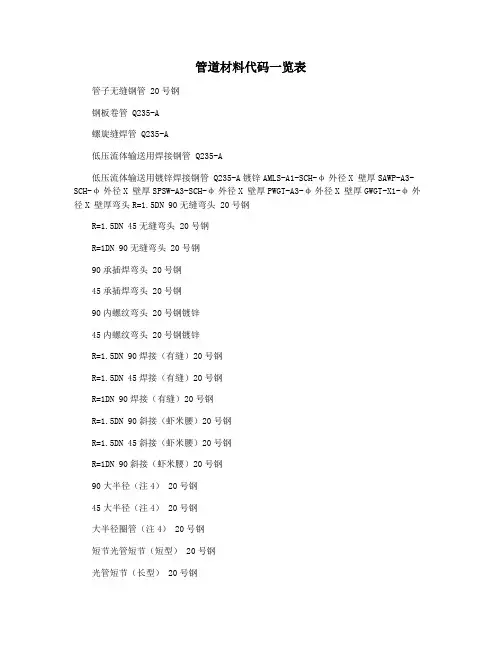 管道材料代码一览表