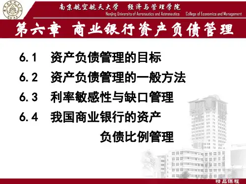 第六章  商业银行资产负债管理