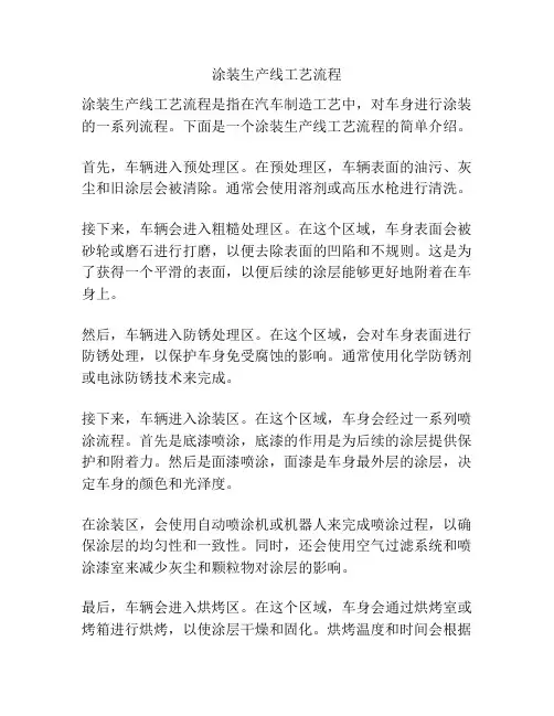 涂装生产线工艺流程