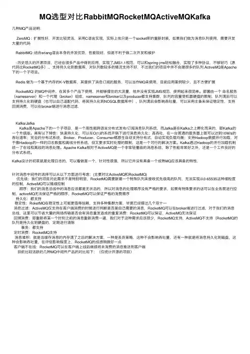 MQ选型对比RabbitMQRocketMQActiveMQKafka