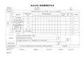 交通标志工程质量检验评定表(市政道路资料样版)