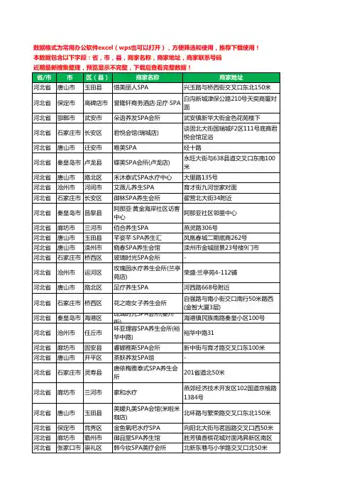 2020新版河北省SPA工商企业公司商家名录名单联系电话号码地址大全752家