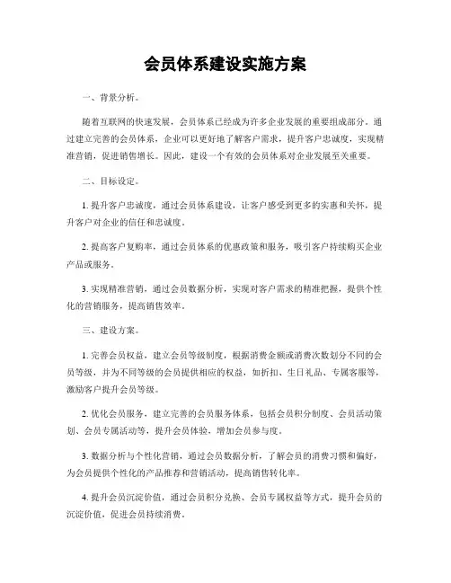 会员体系建设实施方案