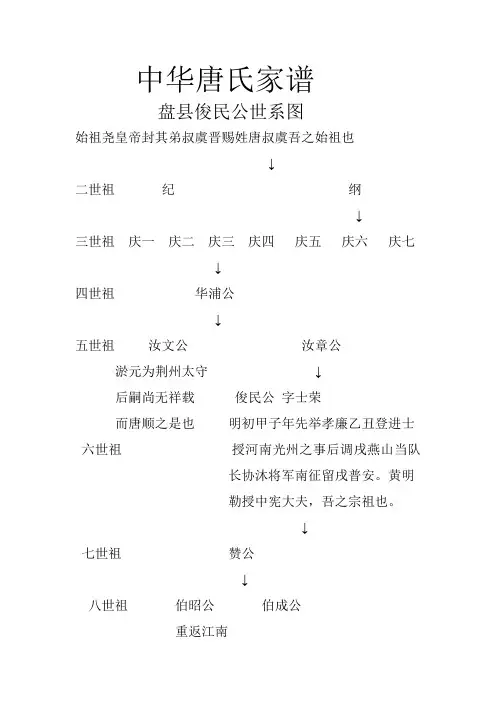中华唐氏家谱