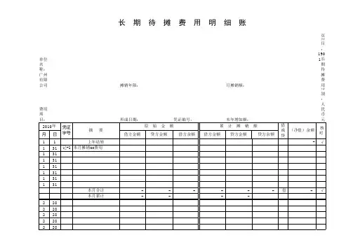 1901长期待摊费用明细账