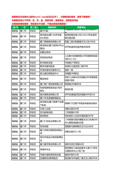 2020新版福建省厦门市同安区运输工商企业公司商家名录名单黄页联系电话号码地址大全824家