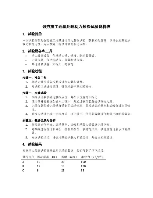 强夯施工地基处理动力触探试验资料表