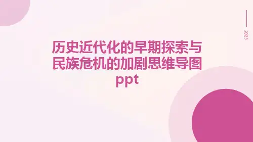 历史近代化的早期探索与民族危机的加剧思维导图ppt