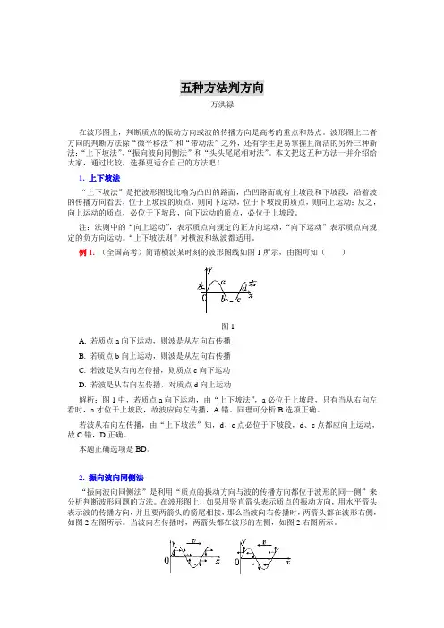 波的振动和传播方向的判断方法