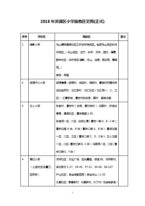 2018年滨湖区小学施教区范围正式