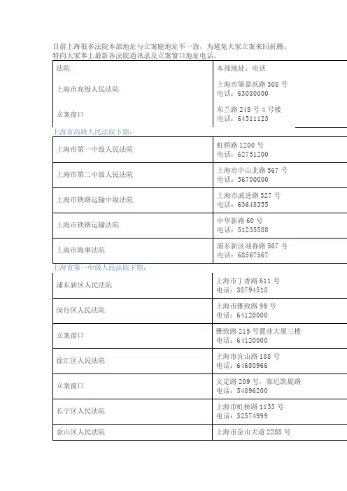 上海法院本部地址与立案庭地址(2015)