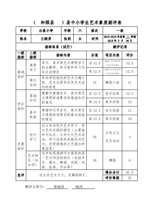 6年级小学生艺术素质测评表