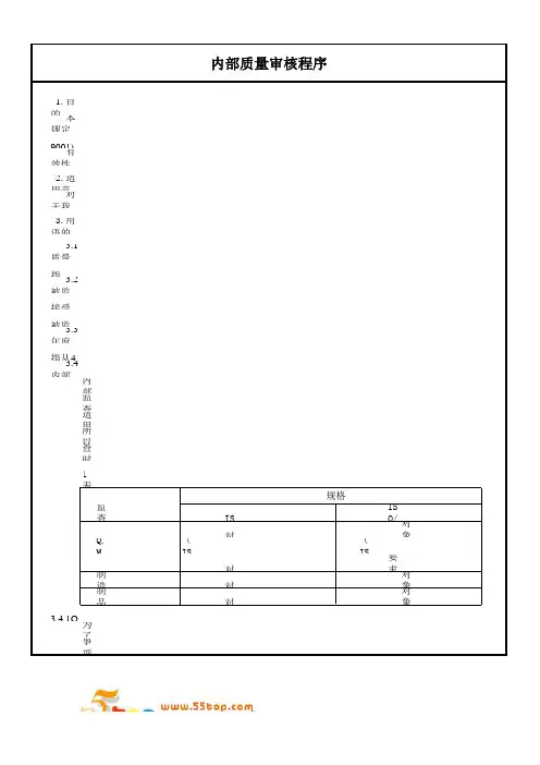 TS16949内部质量审核程序(含表格)