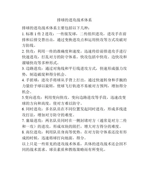 排球的进攻战术体系