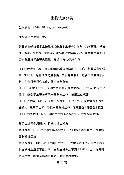 实验室试剂分类