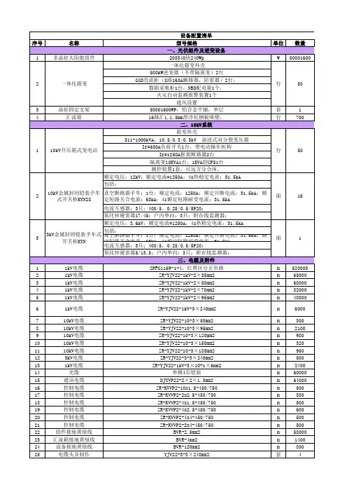 屋顶光伏50MW设备材料配置清单-10kV