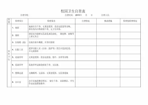 校园卫生检查表