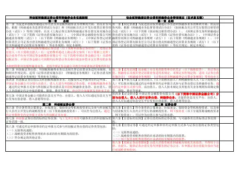 科创板与注册制创业板转融通证券出借和转融券业务实施细则对照