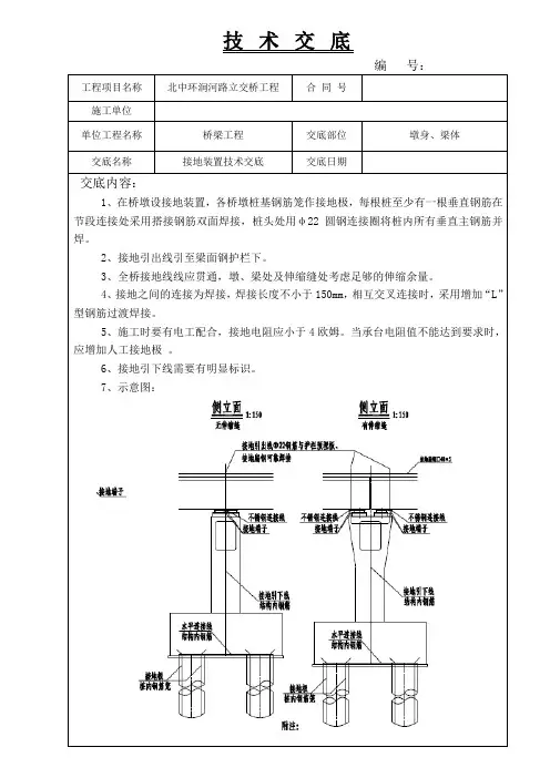 接地装置技术交底