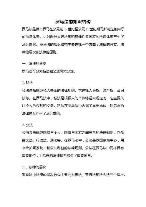 罗马法的知识结构