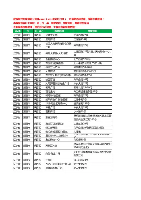 新版辽宁省沈阳市铁西区商场工商企业公司名录名单黄页大全29家