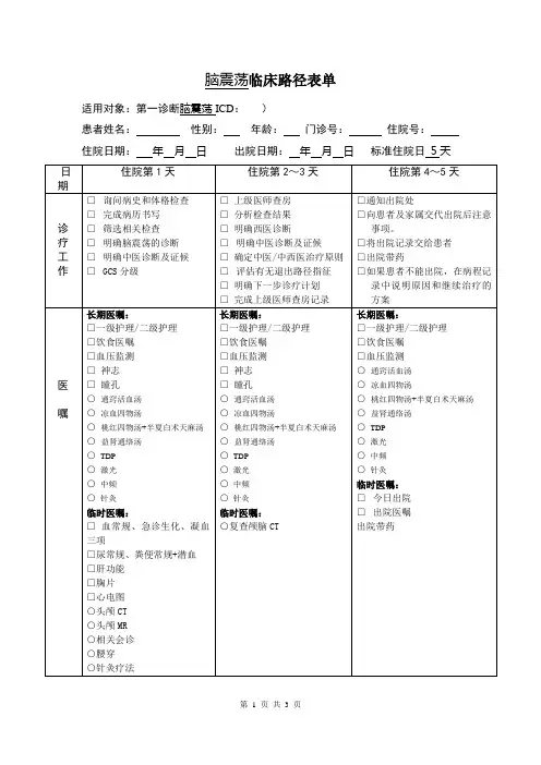 神经二科(脑震荡)卫生部格式