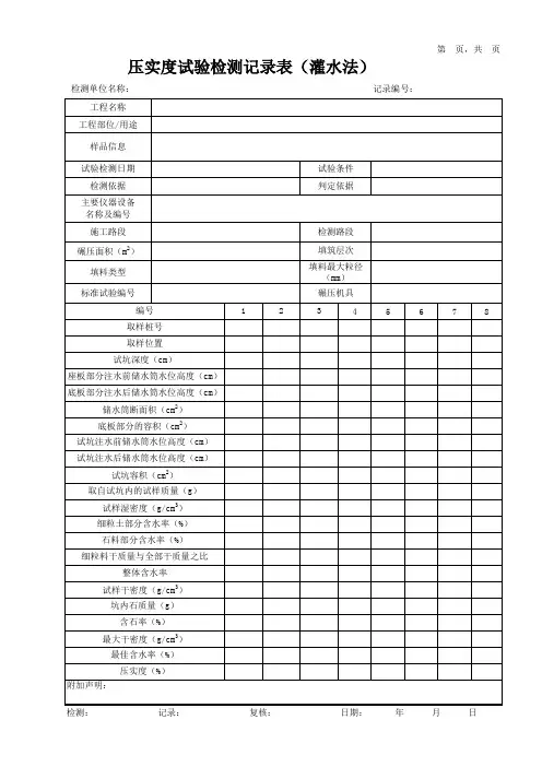压实度试验检测记录表(灌水法)