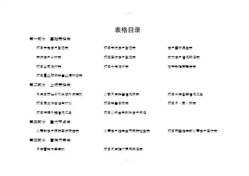房地产全程营销策划全套表格35页