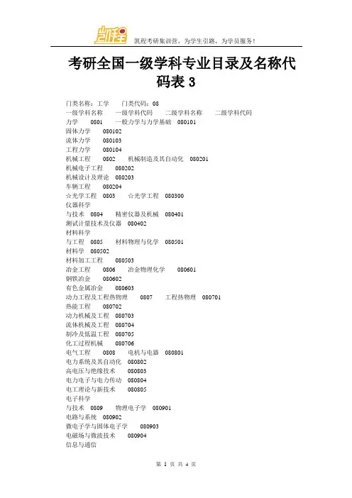 考研全国一级学科专业目录及名称代码表3