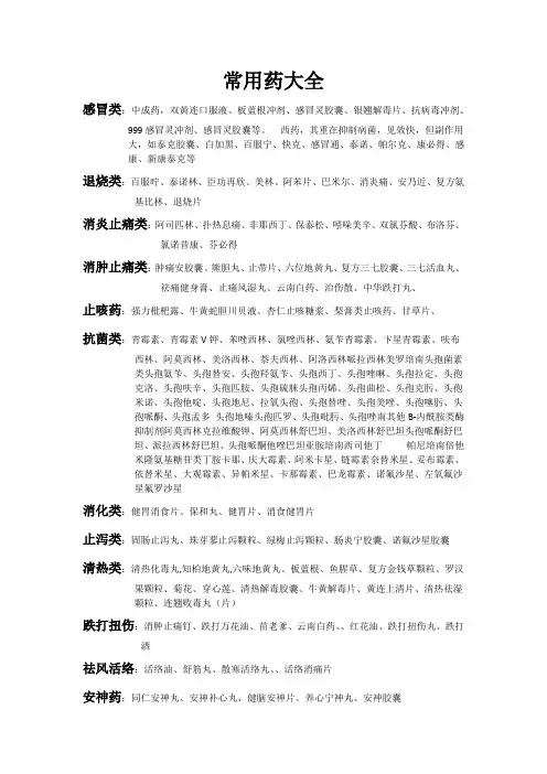 常用药大全